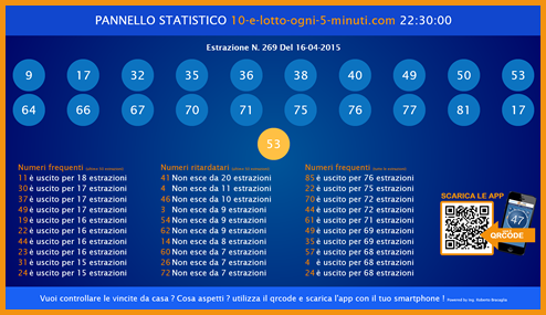 Ricevitorie 10 E Lotto Ricevitorie 10 E Lotto 5 Minuti