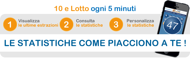 Come Si Vince Al 10 E Lotto Ho Vinto Al 10 E Lotto Quanto Ho Vinto Al 10 E Lotto